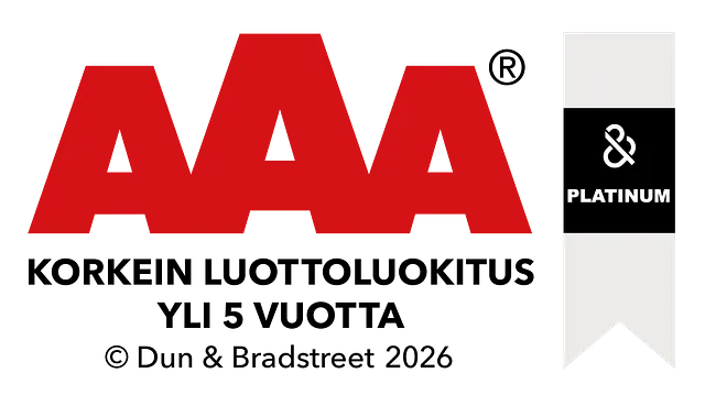 aaa korkein luottoluokitus yli 5 vuotta logo